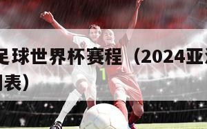 2024足球世界杯赛程（2024亚洲杯赛程时间表）