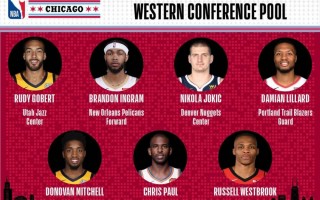 NBA全明星14名替补出炉，塔图姆等6人首次入选